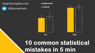 Ten Statistical Mistakes in 5 Min [upl. by Isa]